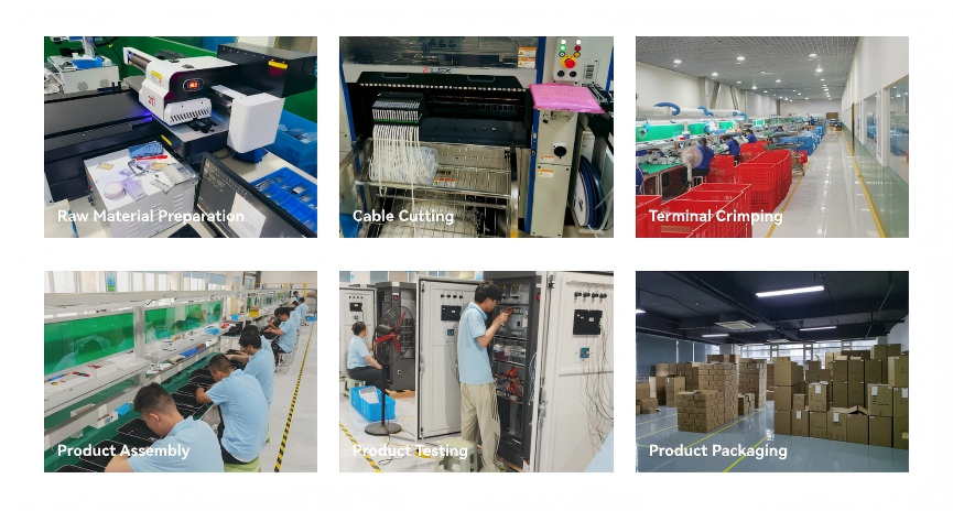 TPSON EV Charging Station Manufacturing Process