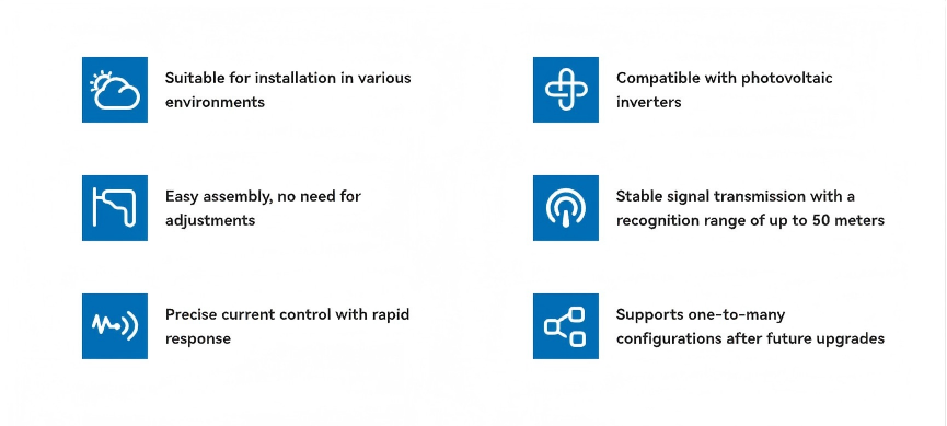 Dynamic Load Balancer