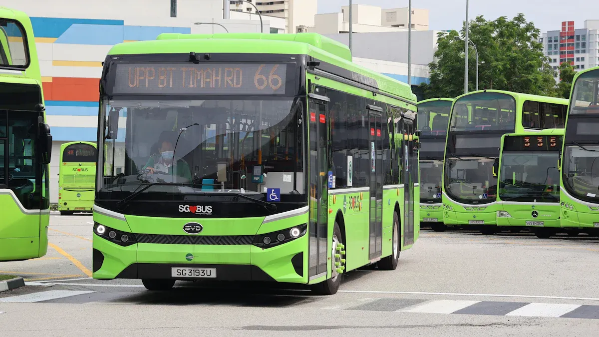 Boosting Tourism: Why Hotels and Eco-Lodges in Peru Need to Offer Commercial EV Charging